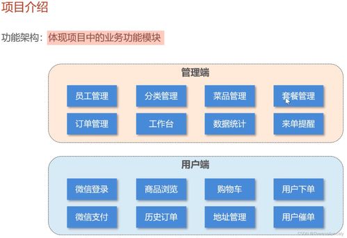 苍穹外卖软件开发 从需求分析到接口文档的步骤指南