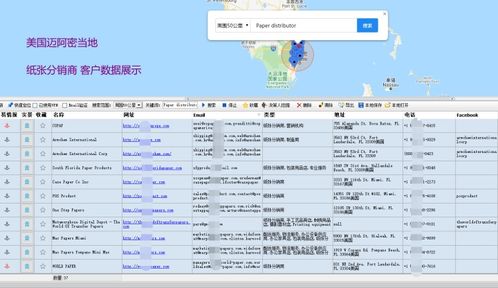 国外轻工日用品采购商开发策略与外贸客户开发软件的应用